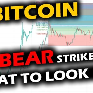 The BEAR STRIKES the BITCOIN PRICE CHART, Altcoin Market Takes a Hit, The Big Event: Retracing