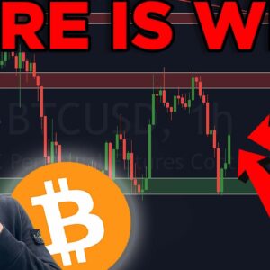 ?LIVE FED MEETING!!! HERE IS WHY BITCOIN WILL PUMP...