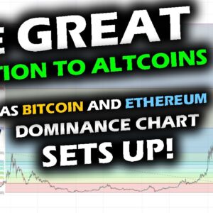 IT'S SET UP JUST LIKE LAST TIME for the Bitcoin and Ethereum Dominance to ROTATE TO ALTCOIN MARKET