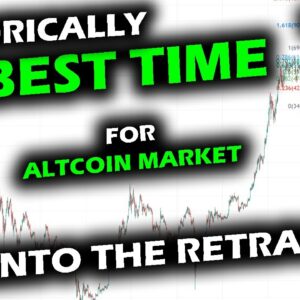 THE OPTIMISTIC SIDE for the ALTCOIN MARKET as the Bitcoin Price Hunts its Settling Price to Retrace