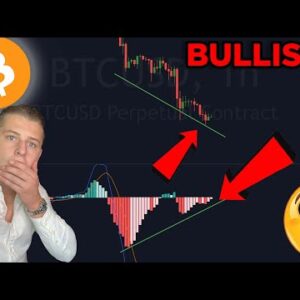 BITCOIN EXTREMELY BULLISH CATALYST!!!