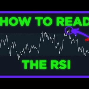 How to read the RSI in the Cryptocurrency Market | Tutorial