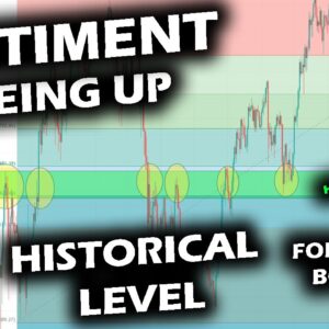 HISTORICAL SUPPORT LEVEL as PATIENCE TESTS MOST on Bitcoin Price Chart, XRP and Altcoin Market