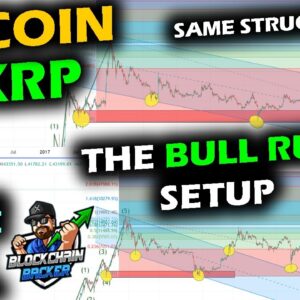 OPTIMISTC FUTURE for ALTCOIN MARKET as XRP Price Chart Mimics Bitcoin Price Chart Before Bull Run