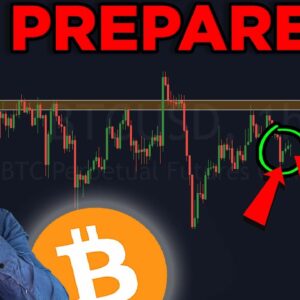 *NEW* THIS BITCOIN PATTERN SHOWS A NEW TRADING OPPORTUNITY!!