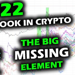 2022 OUTLOOK IN CRYPTO as Bitcoin and Ethereum Hit 4.236, Altcoin Market for GRAPPLES for DOMINANCE