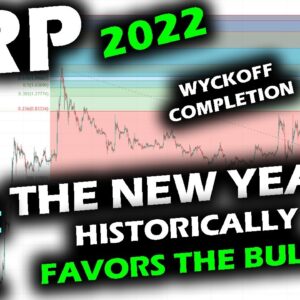 The NEW YEAR Starts with PRICE JUMPS Historically for the XRP Price Chart and Altcoin Market