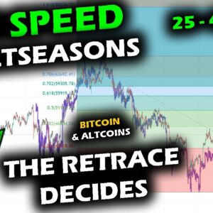 IT CAN HAPPEN FAST, A Look At Altcoin Market Rises During Bitcoin Retrace for XRP ETC DOGE and More