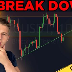 BITCOIN DAILY BREAK DOWN? IS THE BEAR MARKET HERE?....