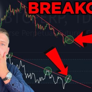 BITCOIN DAILY RSI BREAKOUT!!!!