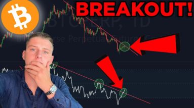 BITCOIN DAILY RSI BREAKOUT!!!!