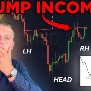 BITCOIN INVERSE HEAD & SHOULDERS BREAKOUT INCOMING!!