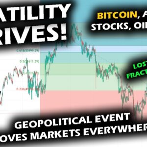 MARKETS MOVING EVERYWHERE as Geopolitical Event Arrives, Bitcoin Price Chart and Altcoin Market MOVE