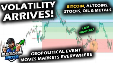 MARKETS MOVING EVERYWHERE as Geopolitical Event Arrives, Bitcoin Price Chart and Altcoin Market MOVE