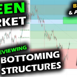 MARKET RALLIES as Bitcoin Price Chart and Altcoin Market Work Out Bottoming Structures, Sudden News