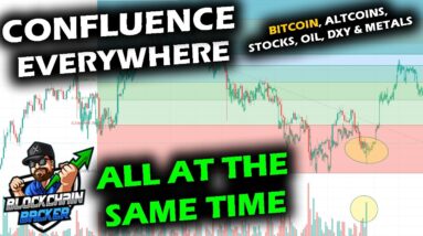 VOLATILE WILD MARKET with CAPITULATION CONFLUENCE for Bitcoin Price Chart, Altcoin Market and Stocks