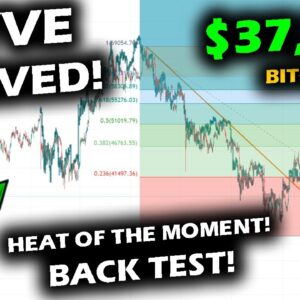 WE'VE ARRIVED! Bitcoin Price Chart Completes Fractal, Story Time for Retrace and Altcoin Market!