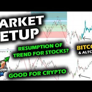 Sign of Strength Suspense for Stock Market as Bitcoin Price Chart and Altcoin Market Seek Direction