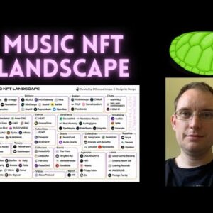 Music NFT Landscape