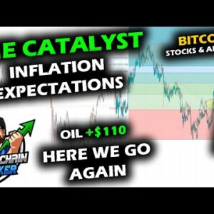 INFLATION EXPECTATIONS Ramp Up, A Catalyst for the Bitcoin Price Chart and Altcoin Market Last Runup