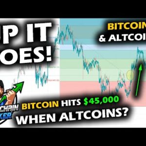 SURGING UPWARD, the Bitcoin Price Chart Keeps on Rising with High Anticipation About Altcoin Market