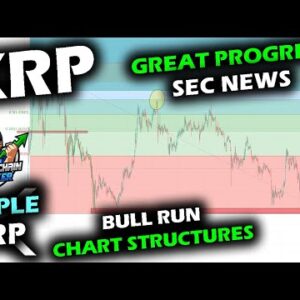 BULL RUN STRUCTURE COMPARISONS on XRP Price Chart to Bitcoin Price Chart, Ripple SEC Big Win News