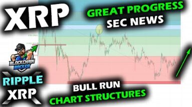 BULL RUN STRUCTURE COMPARISONS on XRP Price Chart to Bitcoin Price Chart, Ripple SEC Big Win News