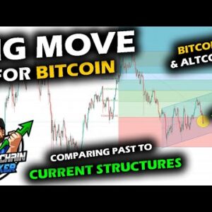 BEAR vs BULL STRUCTURES as BIG WACK for Bitcoin Price Chart Revisits Lows with Altcoin Market