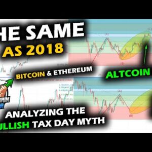 OPTIMISM FOR TAX DAY, Bitcoin Price Chart and Ethereum Structure Match, Last Time Altcoin Market Won