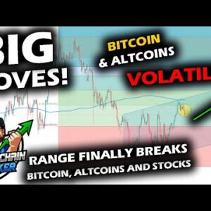 BREAKS FROM THE RANGE Bitcoin Price Chart Moves Down with Altcoin Market as Stocks Slip