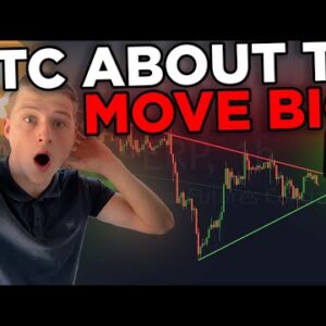 BITCOIN WILL MOVE BIG IN THE COMING 12 HOURS!