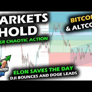 MARKETS HOLD AFTER CLIMACTIC DAY as Bitcoin Price Chart, Altcoin Market and Dow Bounce Off Lows