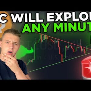 ?BITCOIN WILL MOVE BIG WITHIN HOURS FROM NOW!!