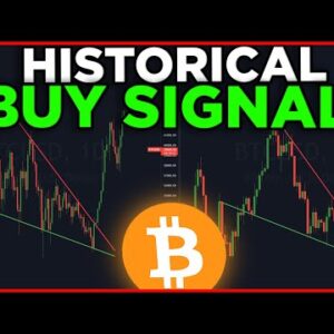 HUGE BITCOIN BUY SIGNAL!! BITCOIN WILL MOVE BIG TODAY!!