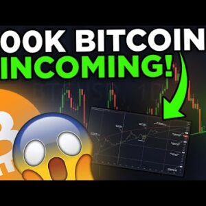 MY $500,000 BITCOIN LONG POSITION + A $100K BITCOIN IS AROUND THE CORNER!