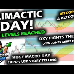 CLIMAX EVENT Bitcoin and Altcoin Market Search for Strength, While Dollar Fights Highs, Stocks Hold