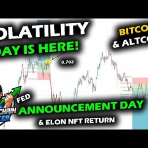 VOLATILITY EXPECTED for Bitcoin Price Chart, Altcoin Market and Assets as Rate Increase Arrives