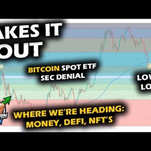 QUICK MOVES on Bitcoin Price Chart and Altcoin Market, Blockchain Revolution of Money, DeFi and NFTs