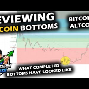 BITCOIN BOTTOM STRUCTURES from Previous Bitcoin Price Chart Finished Corrections and Variations