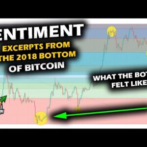 WHEN THE BOTTOM CAME IN, IT DIDN'T FEEL LIKE IT. Entries from 2018 Bitcoin Price Chart Bottom.