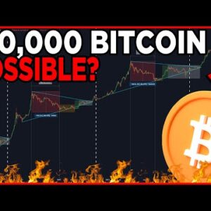 $10,000 BITCOIN POSSIBLE?? THIS IS HOW LONG THIS BEAR MARKET WILL LAST!!!