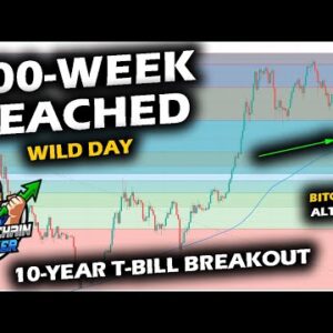 BITCOIN REACHES 200-Week Moving Average, More Breaks in Stock Market and Treasury Bills