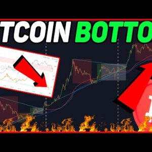 BITCOIN BOTTOM IN?!? THIS CHART TELLS IT ALL...