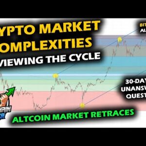 CRYPTO CYCLE COMPLEXITIES, Bitcoin Price Chart and Ethereum Hit Extensions, Altcoin Market Lacking