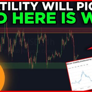 BITCOIN VOLATILITY WILL PICK UP IN THE COMING DAYS... AND HERE IS WHY...