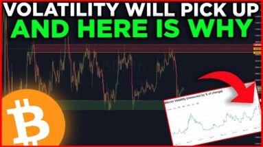 BITCOIN VOLATILITY WILL PICK UP IN THE COMING DAYS... AND HERE IS WHY...