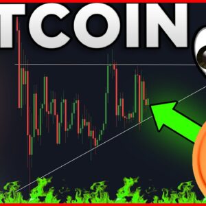 BITCOIN WILL MOVE BIG SOON!! HERE IS WHY! [insane correlation!!!!]