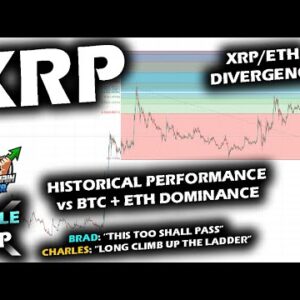 XRP PRICE CHART vs Bitcoin and Ethereum Dominance Moves, XRP/ETH Divergence, Market in Control