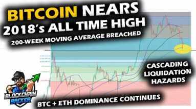 BACK TO 2018's ALL TIME HIGH as Bitcoin Price Chart Tumbles with Ethereum, Liquidation Contagion