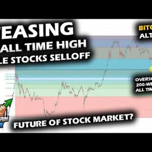 RESTING ON 2018 ALL TIME HIGH for Bitcoin Price Chart and Altcoin Market as Stocks Sell Off